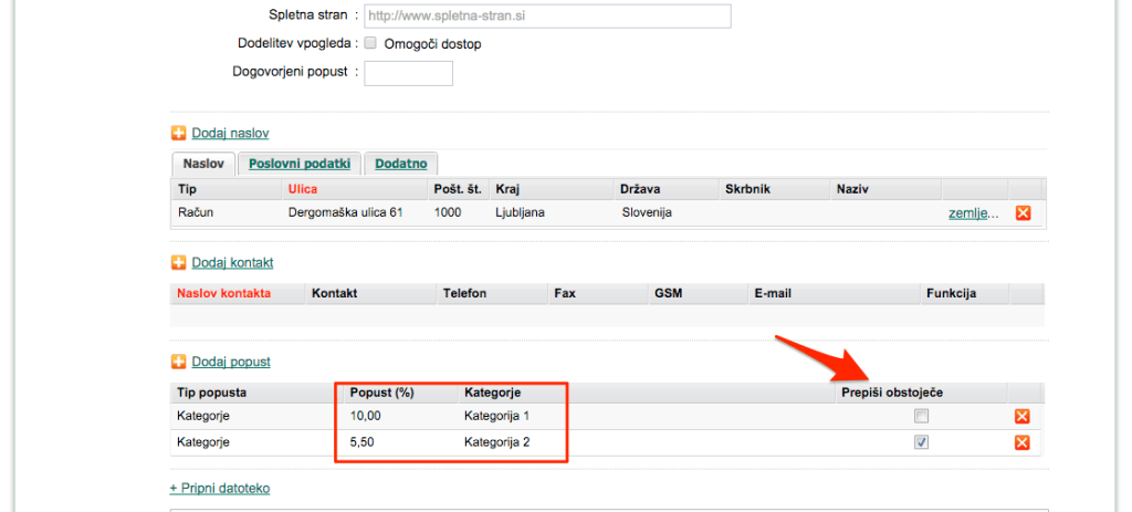 popust_na_kategorijah