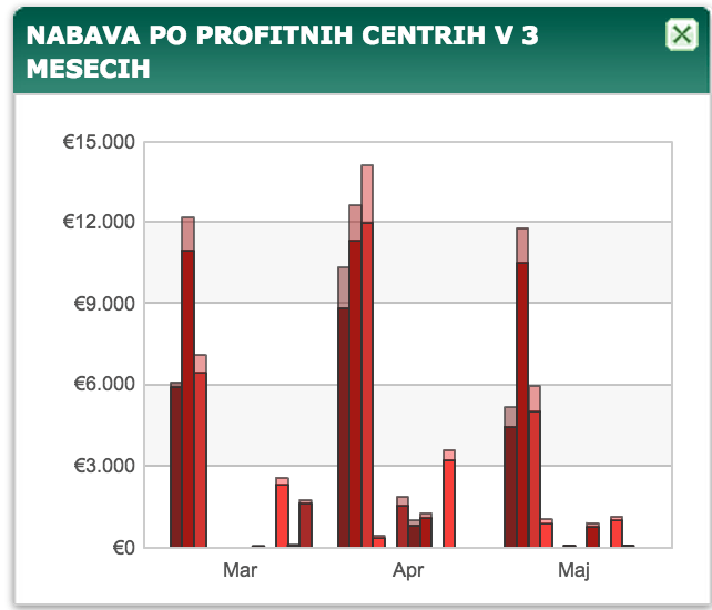MetaKocka___Ko_poslovanje_postane_enostavno