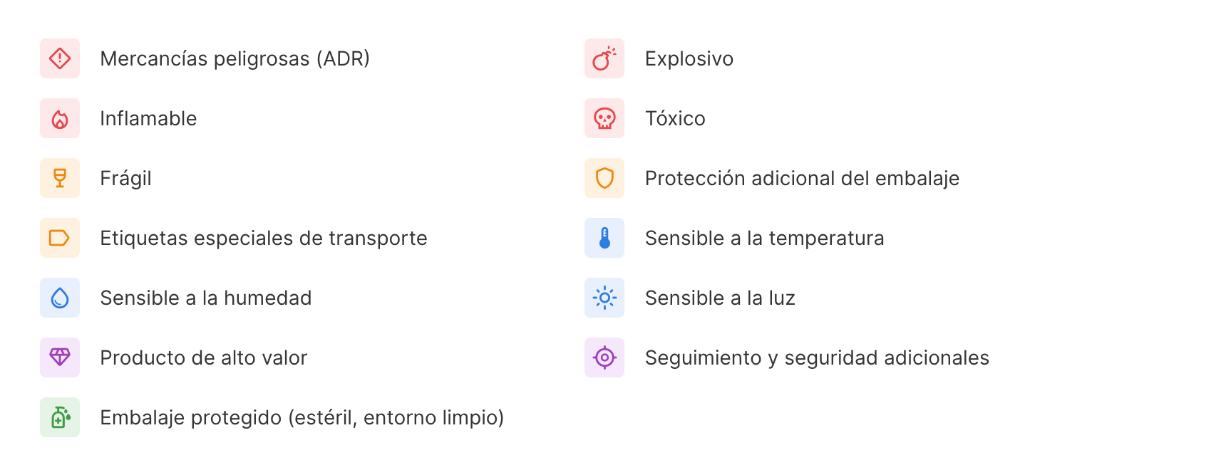 Iconos de las propiedades del producto, de mercancías peligrosas a embalaje protegido