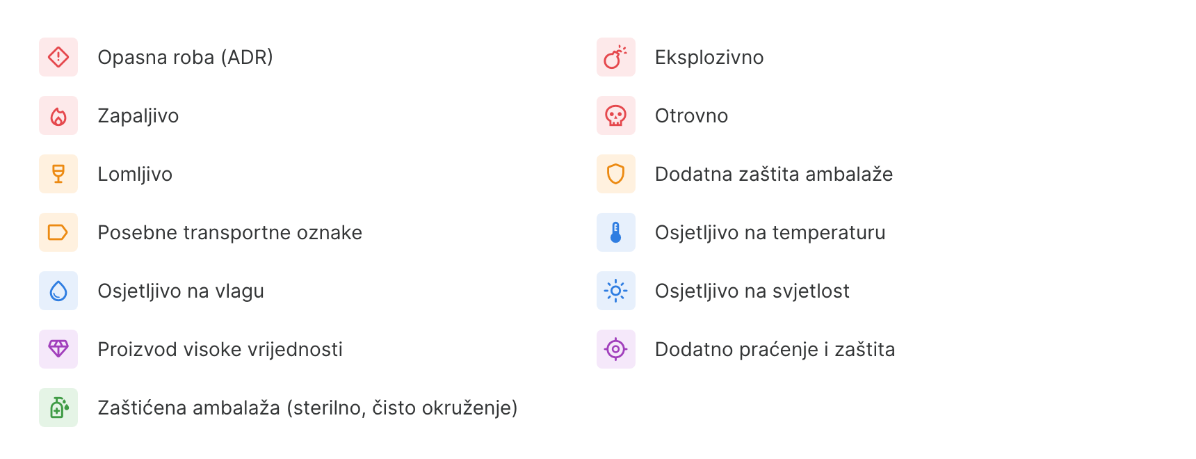 Ikone svojstava proizvoda, od opasne robe do zaštićene ambalaže