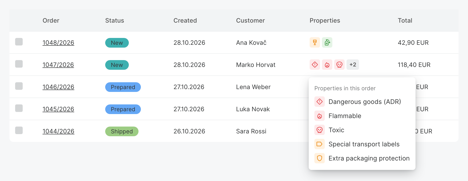 Order list with the Properties column and the open list of order properties