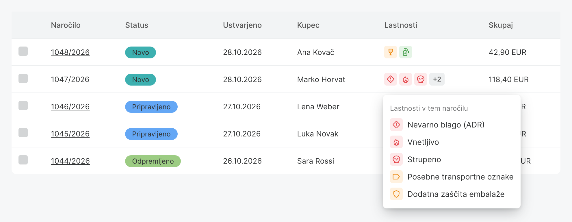 Seznam naročil s stolpcem Lastnosti in odprtim seznamom lastnosti naročila